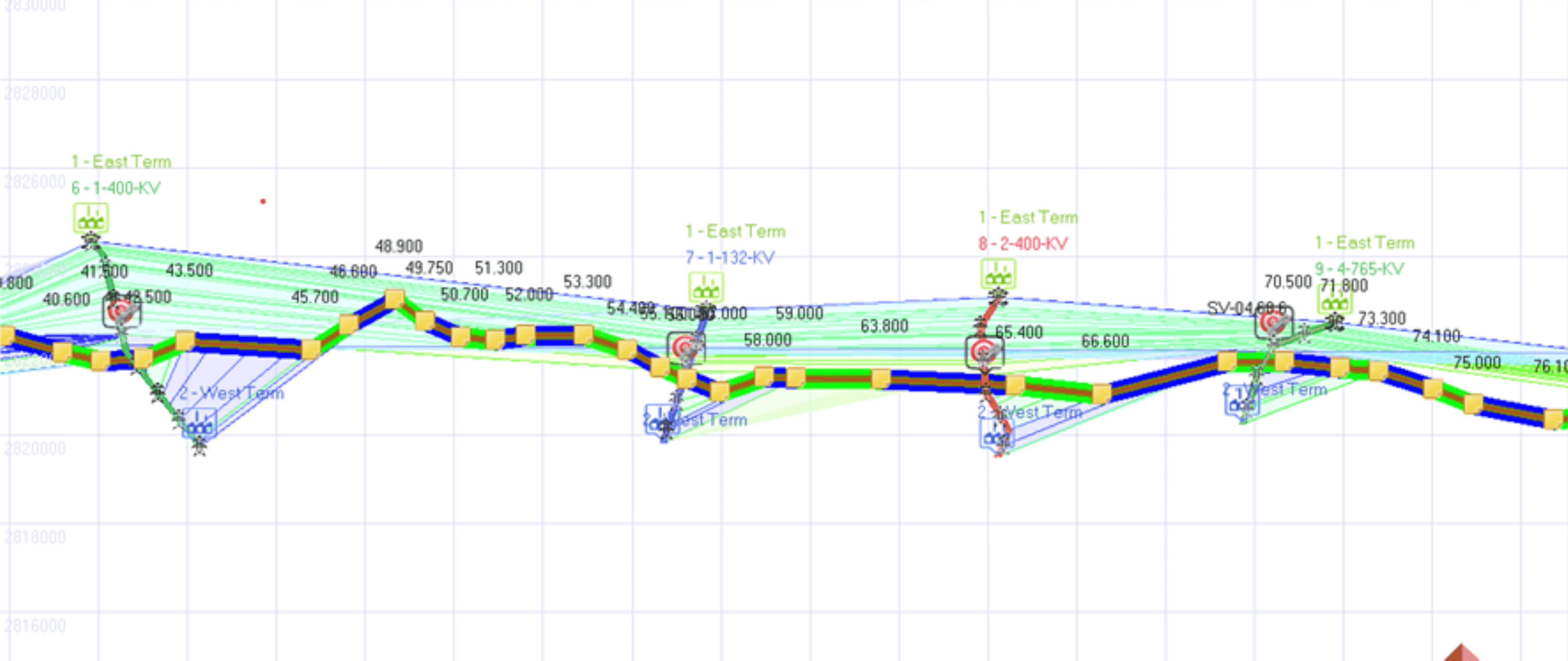 Pipeline AC Interference Modeling